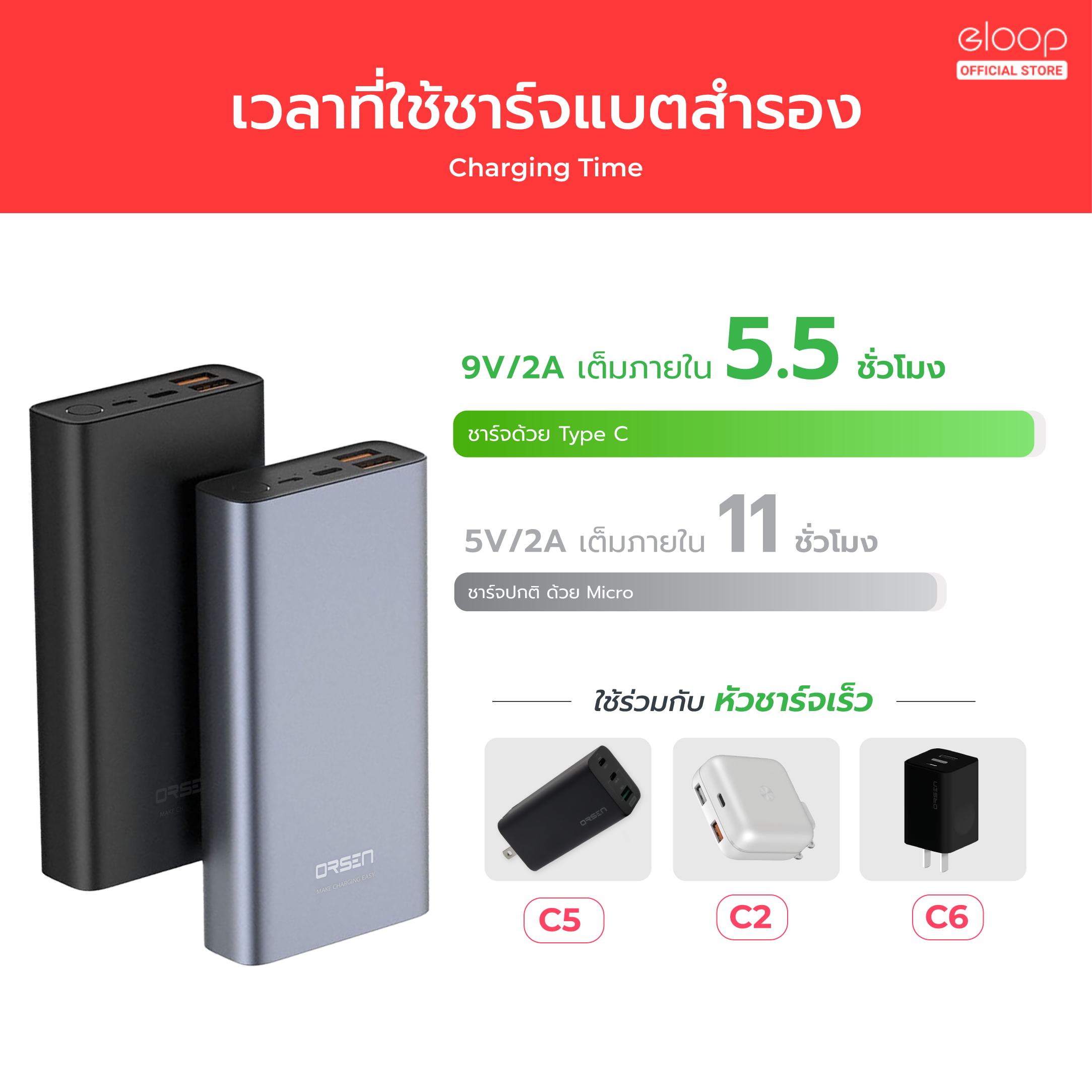 แบตสำรอง ORSEN BY ELOOP E37 สีดำ 22000MAH ชาร์จเร็ว QC 3.0_2